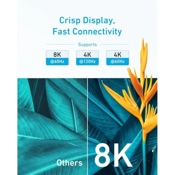 Anker HDMI Cable 6ft 8K@60Hz