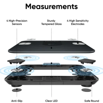 Eufy Smart Scale A1