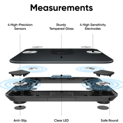 Eufy Smart Scale A1