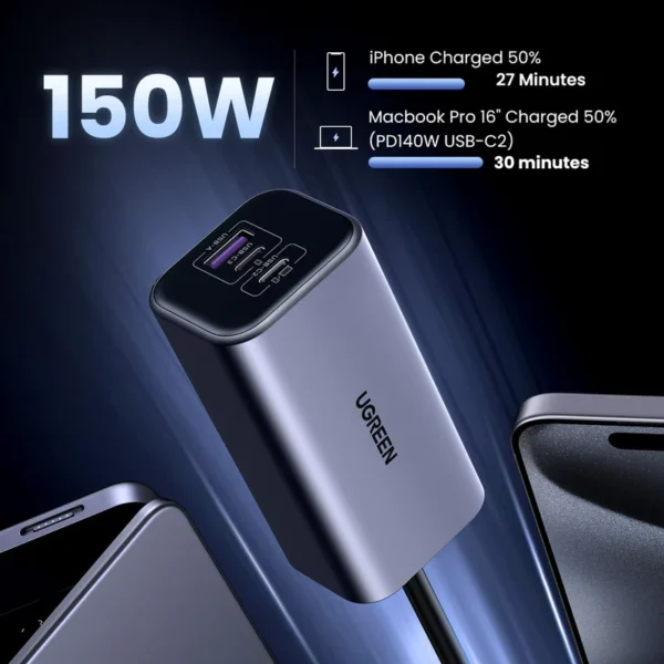 UGREEN 150W 4-Port GaN Fast Car Charger
