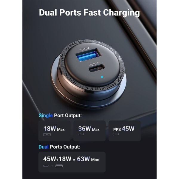 UGREEN 63W 2-Port Fast Car Charger (USB-C + USB-A)