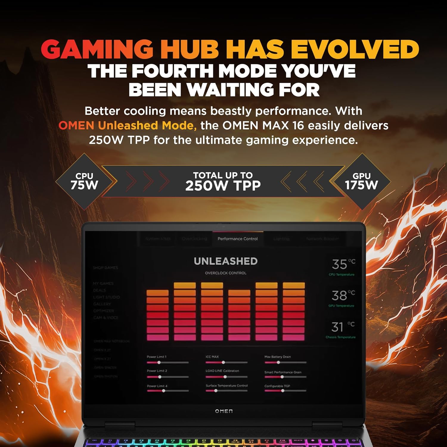 HP Omen Max 16 Core Ultra 9-275HX, 64GB RAM, 2TB SSD, RTX 5090 24GB