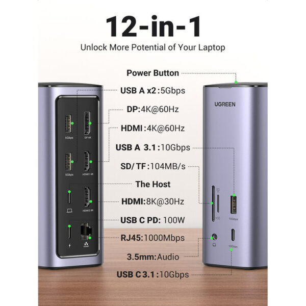 UGREEN 12-in-1 8K Universal Docking Station