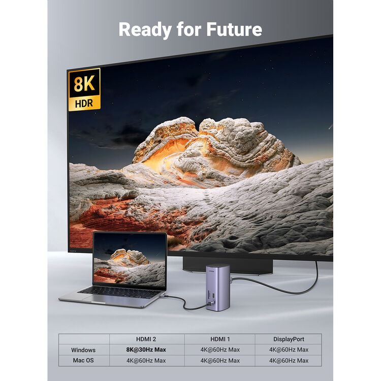 UGREEN 12-in-1 8K Universal Docking Station