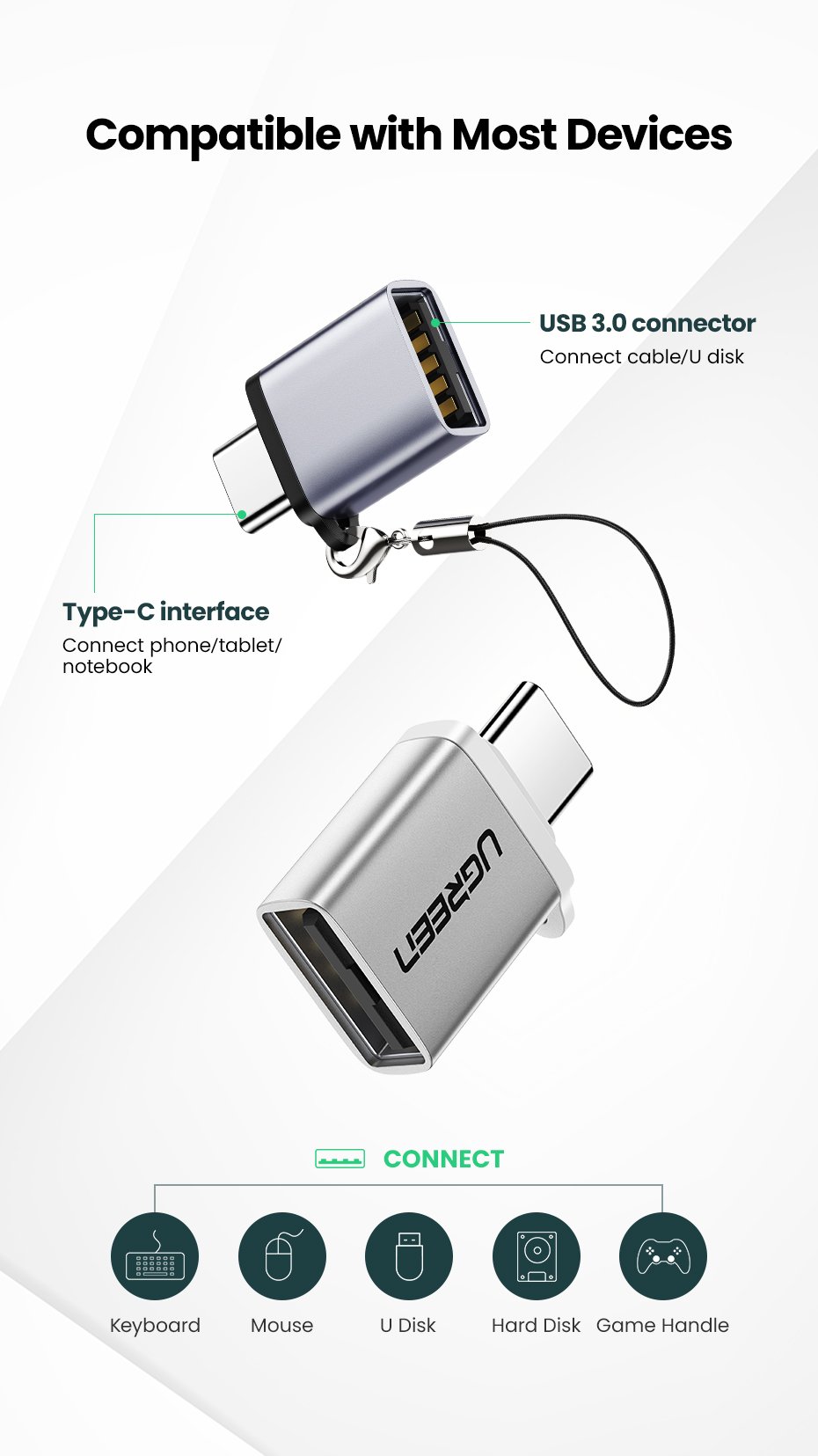 Ugreen USB Type-C to USB-A 3.0 Adapter