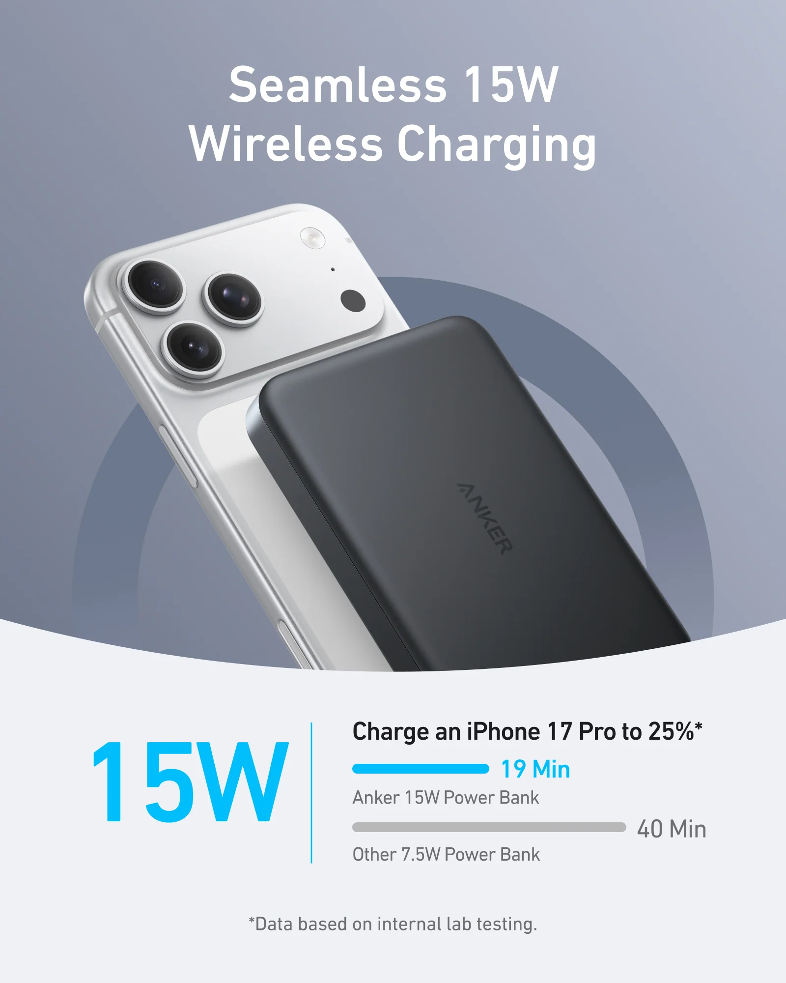 Anker MagGo Power Bank 10,000mAh, Slim