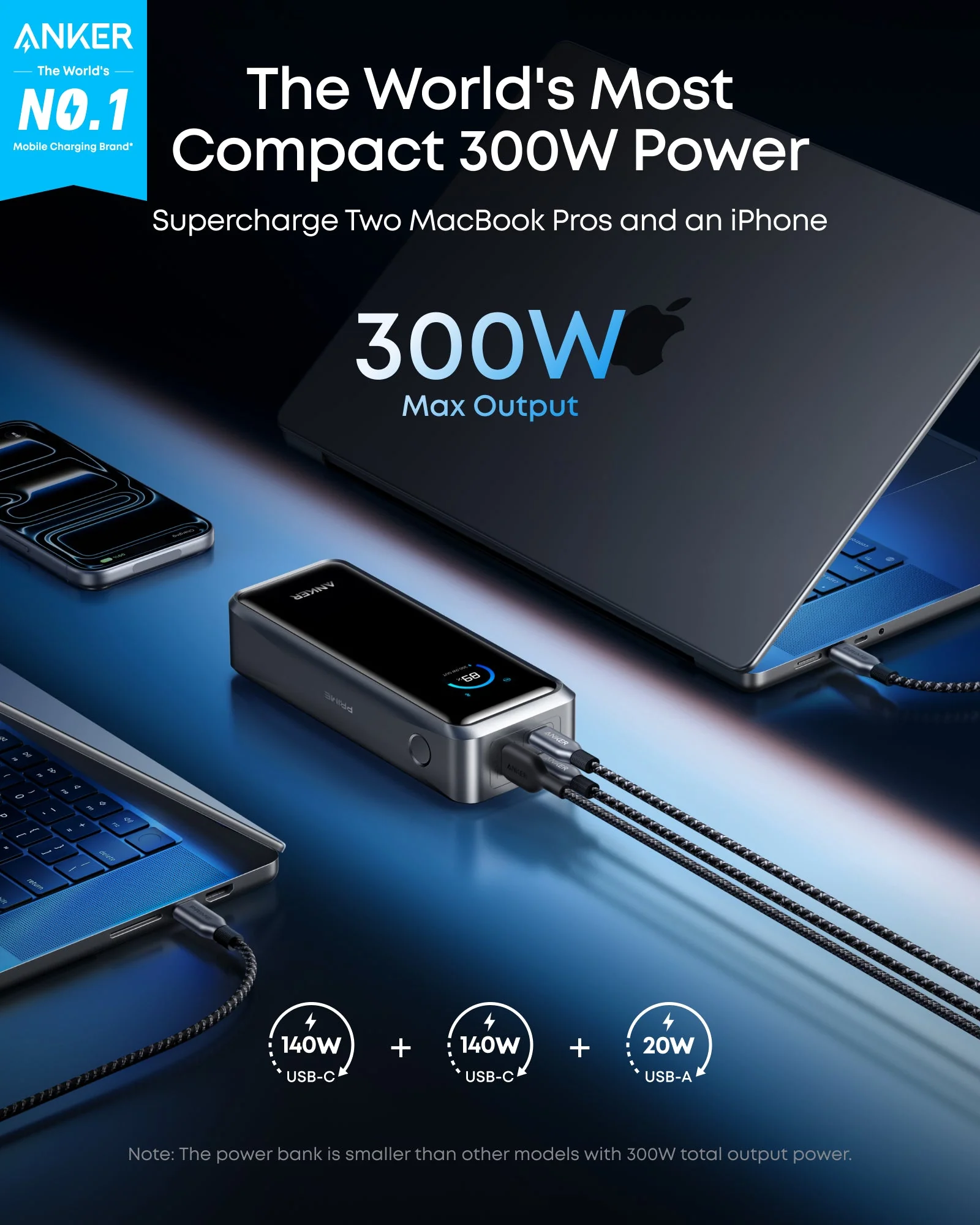 Anker Prime Power Bank 26,250mAH, 300W