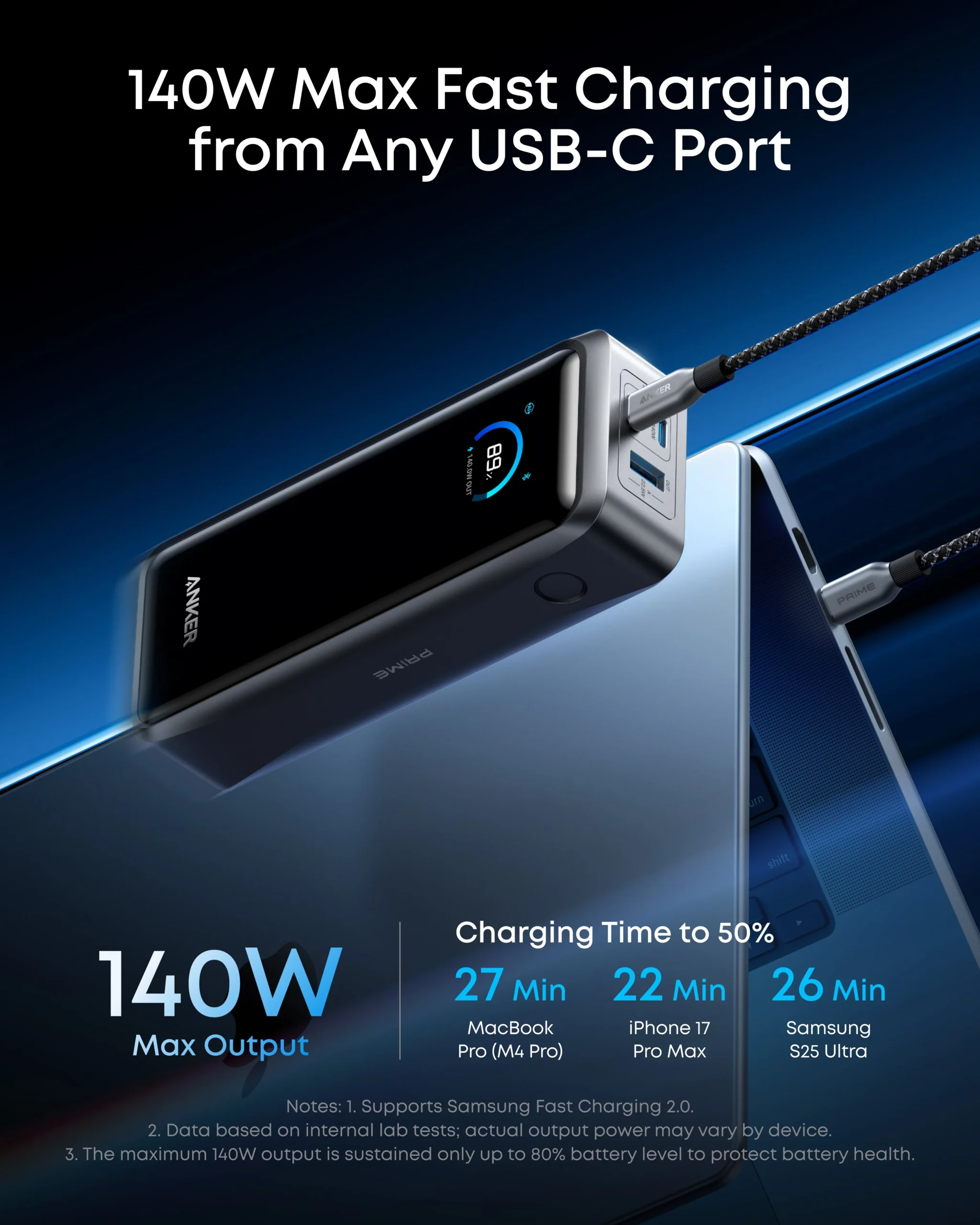 Anker Prime Power Bank 26,250mAH, 300W