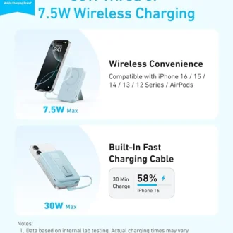 Anker Zolo Magnetic Power Bank 10,000mAh, 30W Built-in USB-C Cable