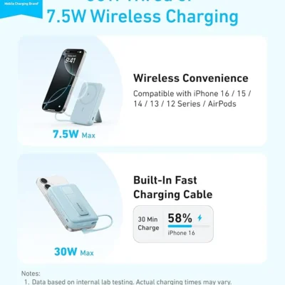 Anker Zolo Magnetic Power Bank 10,000mAh, 30W Built-in USB-C Cable