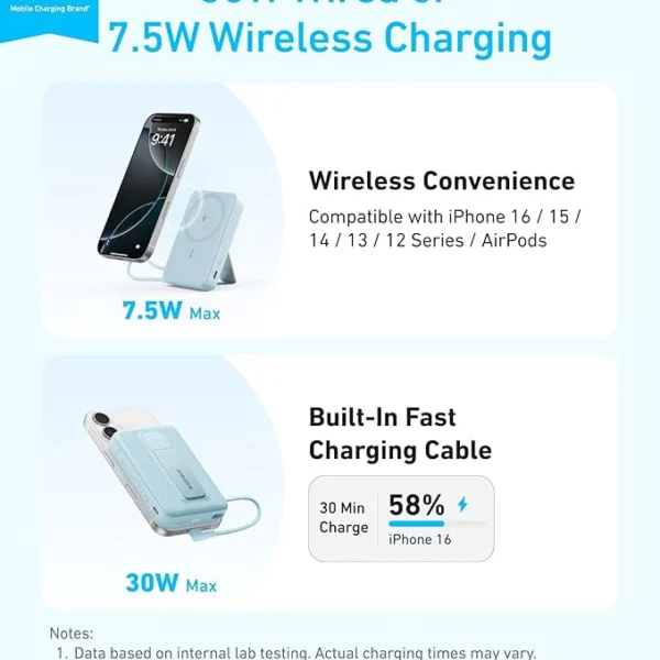 Anker Zolo Magnetic Power Bank 10,000mAh, 30W Built-in USB-C Cable