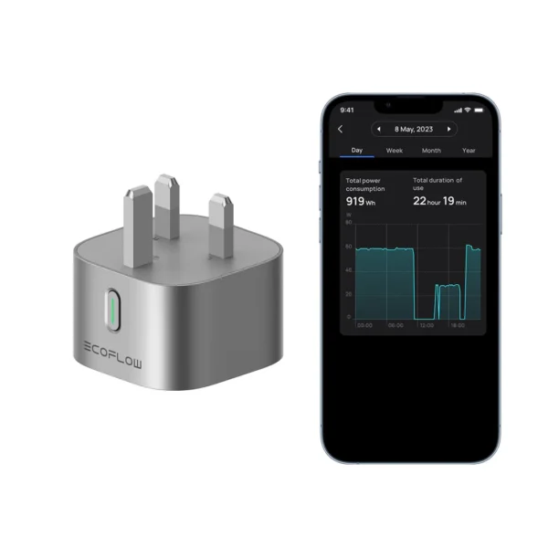 EcoFlow Smart Plug UK