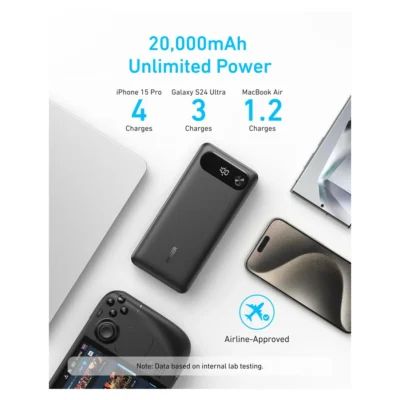 Anker A1383 Black — whole-product manufacturer feature view