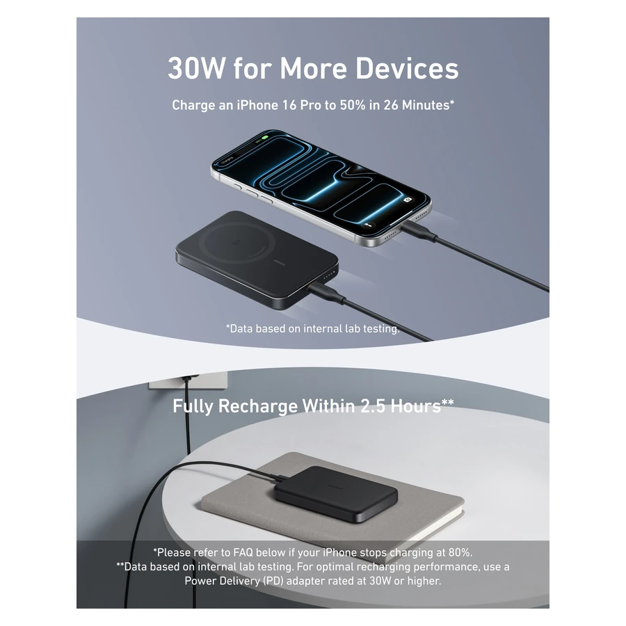 Anker A1664 Black — complete product in manufacturer feature view