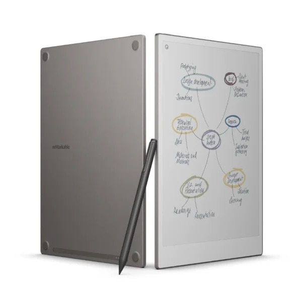 reMarkable Paper Pro With Marker Plus