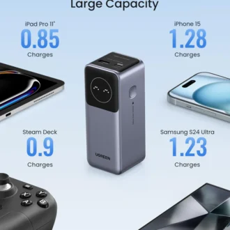 UG-35526B UGREEN Nexode Power Bank 12000mAh 100W - PB724