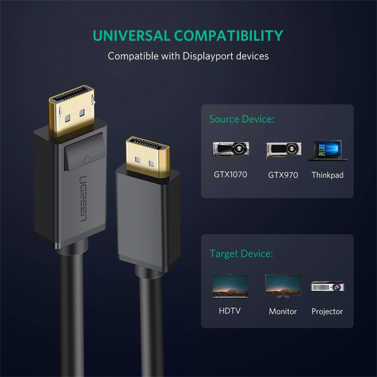 UGREEN DP Male to Male Cable 1.5m (DP102)
