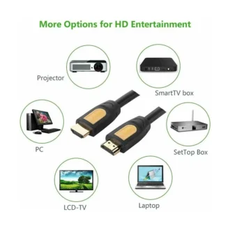 UGREEN HDMI Cable Male to Male 15m (HD101)