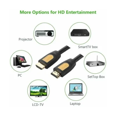 UGREEN HDMI Cable Male to Male 15m (HD101)