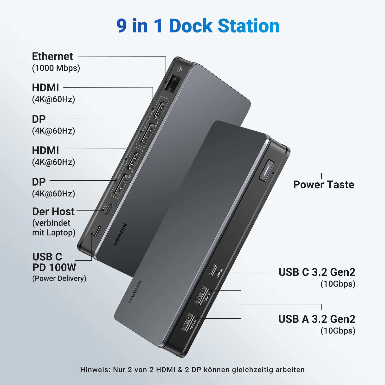 UGREEN 9-in-1 USB-C Multifunction Adapter CM615 (UG-90912)