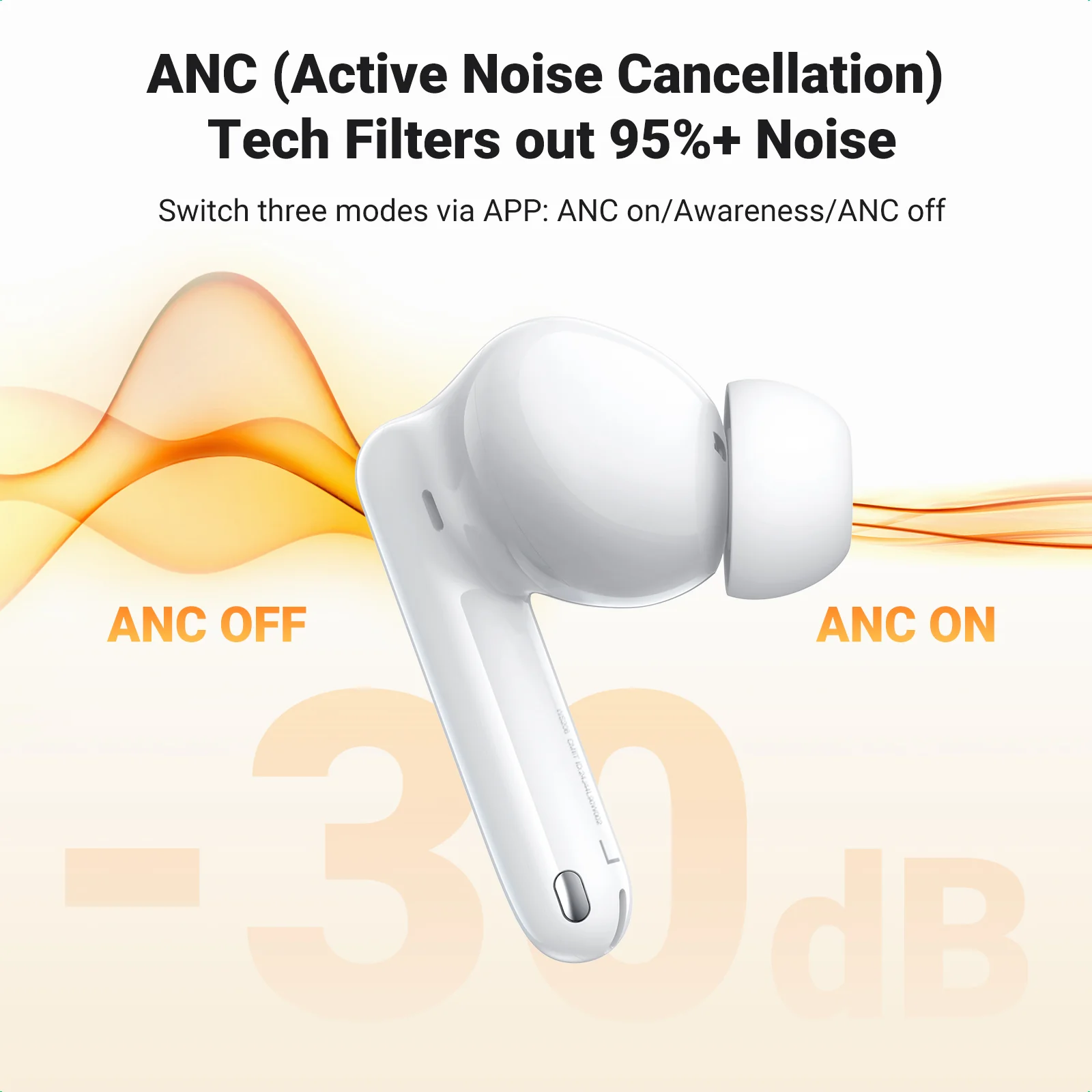 UGREEN HiTune T3 Pro Active Noise-Cancelling Wireless Earbuds (WS206 / UG-35725)