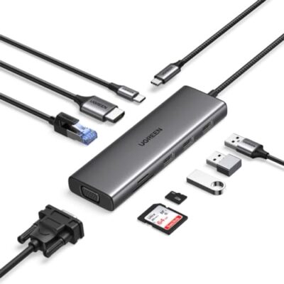 UGREEN 8-in-1 Multifunction Adapter USB-C Hub CM639 (UG-35588)