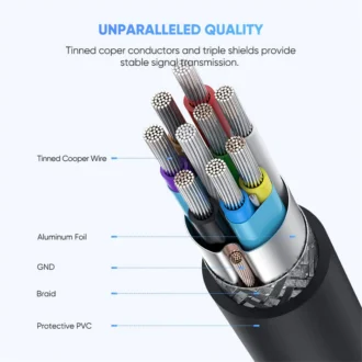 UGREEN USB-C to Micro-B Cable 1m (US312 / UG-20103)