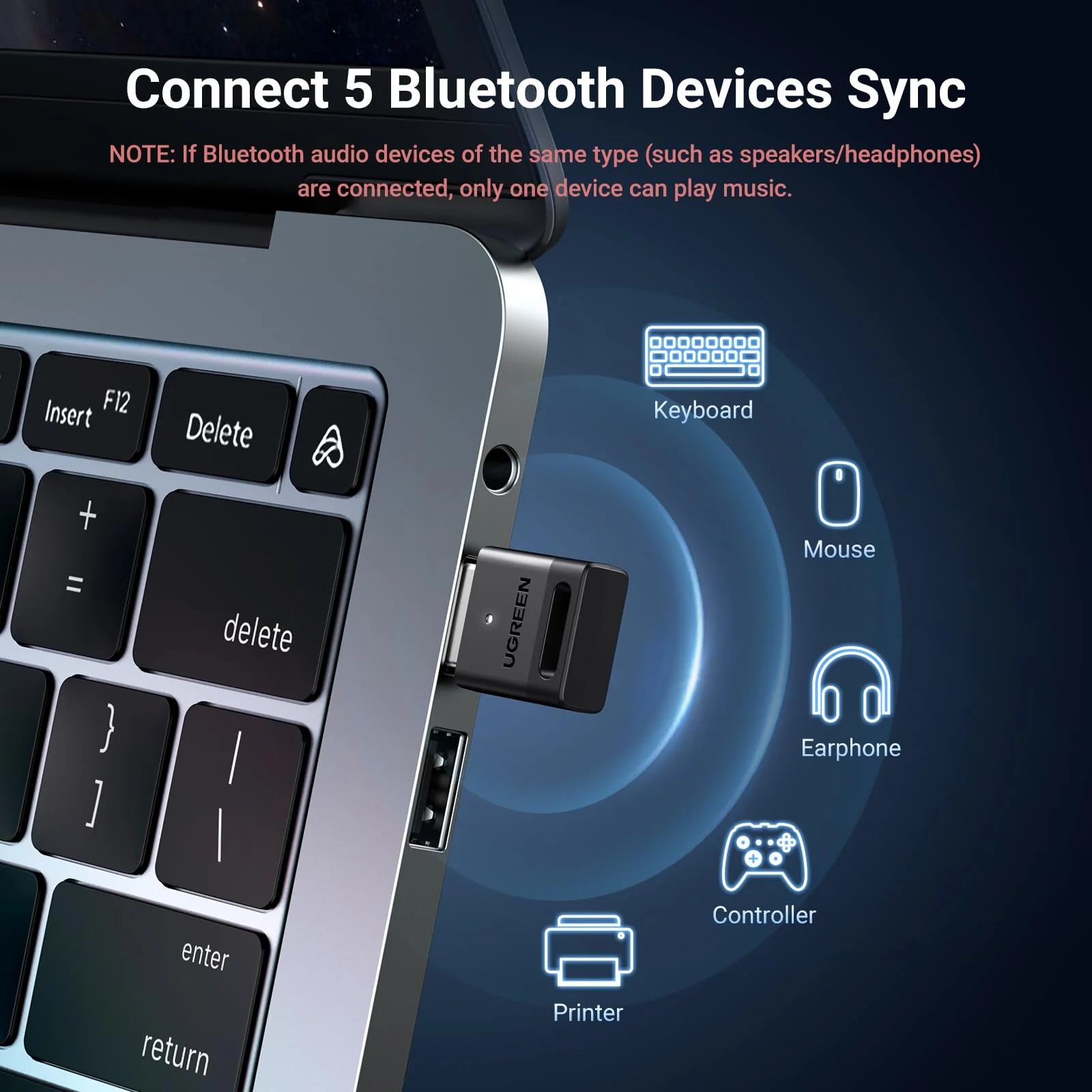 UGREEN Bluetooth 5.3 Adapter CM591 (UG-90225)