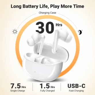 UGREEN HiTune T3 Pro Active Noise-Cancelling Wireless Earbuds (WS206 / UG-35725)