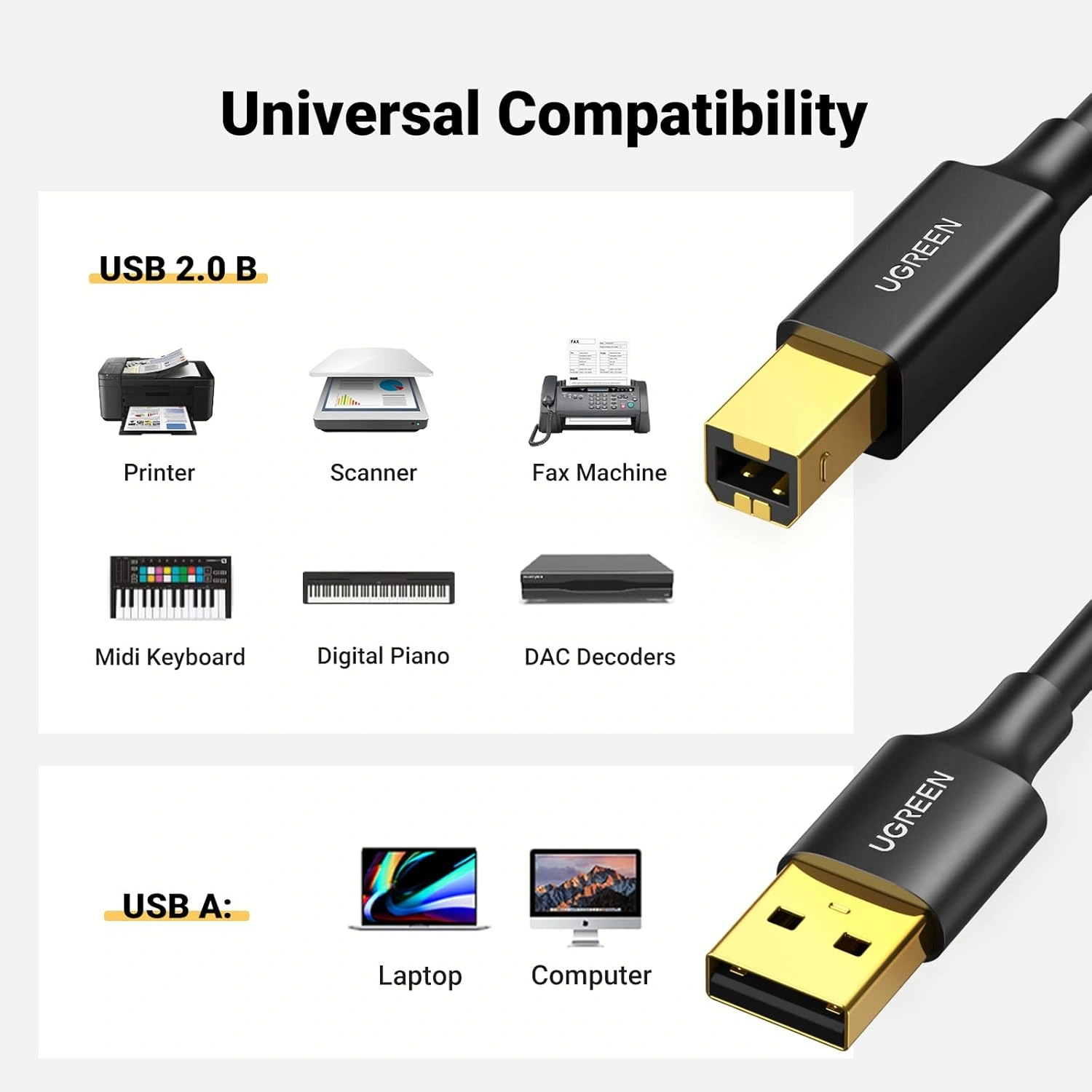 UGREEN USB 2.0 A Male to B Male Printer Cable (US135)