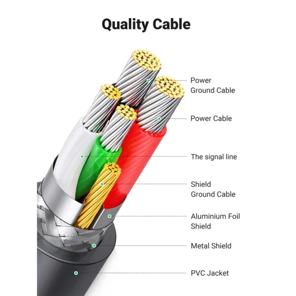 UGREEN USB to DB9 RS-232 Adapter Cable 1.5m (CR104)