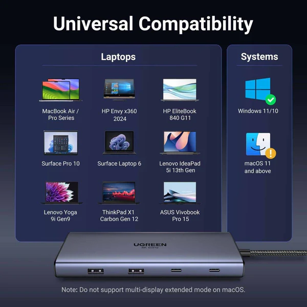 UGREEN 10-in-1 USB-C Hub CM639 (UG-45380)