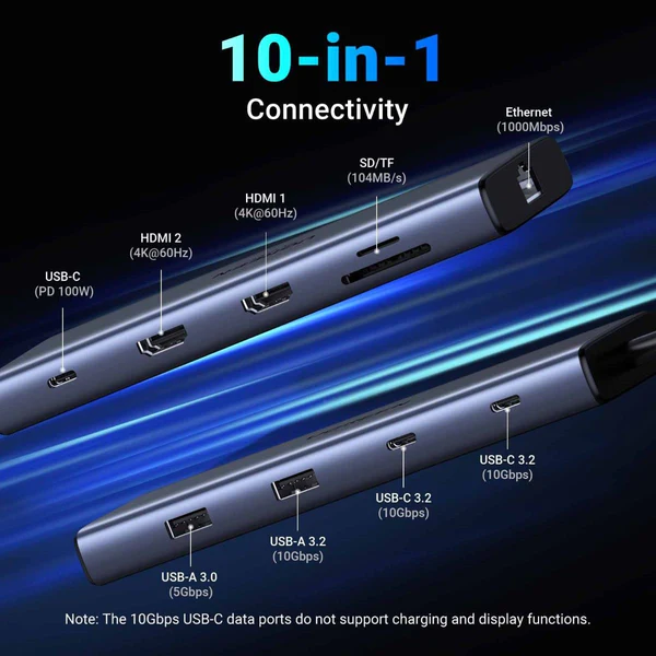 UGREEN 10-in-1 USB-C Hub CM639 (UG-45380)