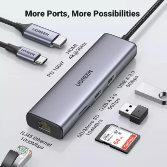 UGREEN 7-in-1 USB-C Multifunction Adapter CM512 (UG-90568)