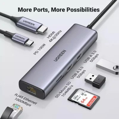 UGREEN 7-in-1 USB-C Multifunction Adapter CM512 (UG-90568)