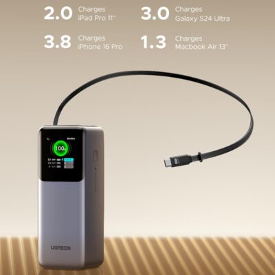 UGREEN Nexode 20000mAh 165W Power Bank (PB726) - Manufacturer view 2