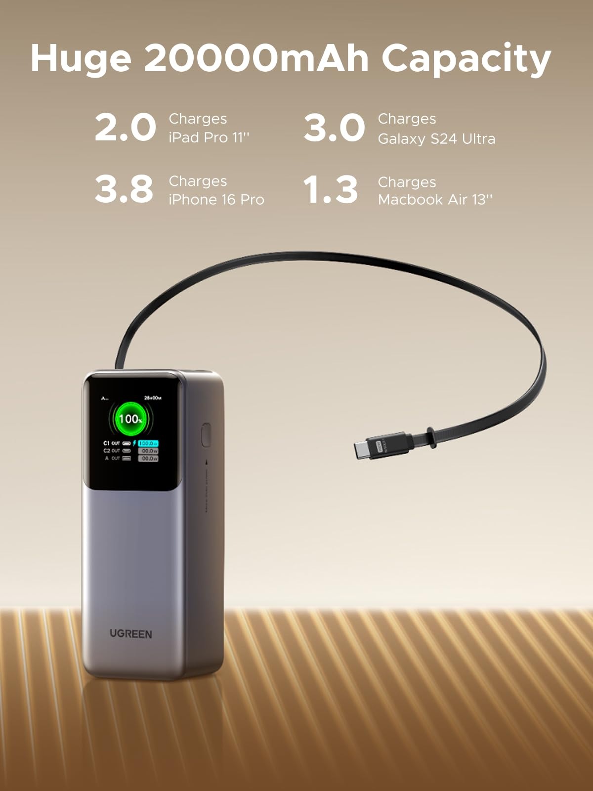 UGREEN Nexode 20000mAh 165W Power Bank (PB726) - Manufacturer view 2