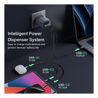 UGREEN Nexode S GaN Charger 100W 4-Port – UG-45526