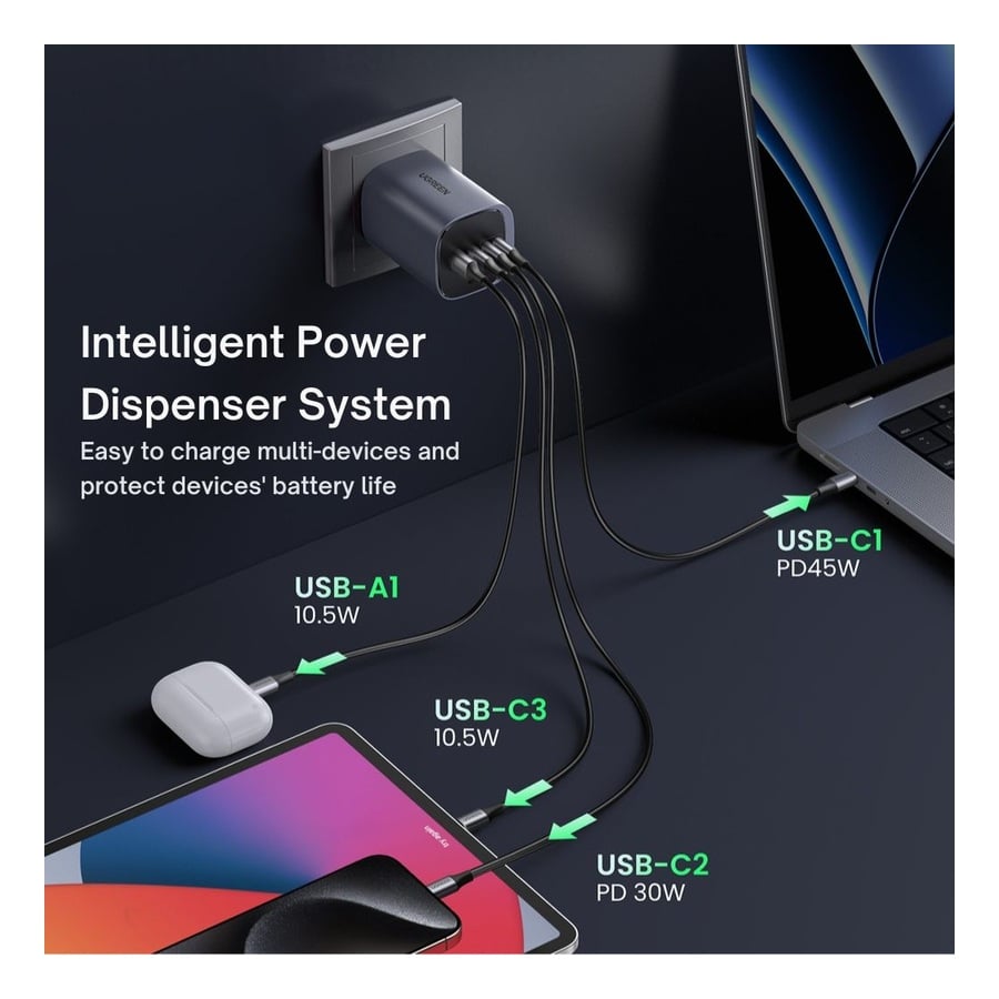 UGREEN Nexode S GaN Charger 100W 4-Port – UG-45526