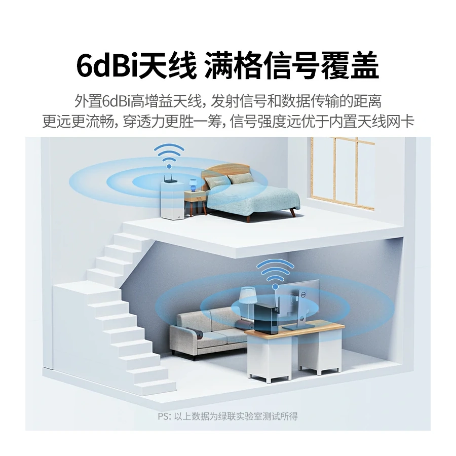 UGREEN AC650 High-Gain Dual-Band USB Wi-Fi Adapter - Image 2