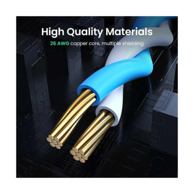 UGREEN blue Cat6 Ethernet cable materials graphic