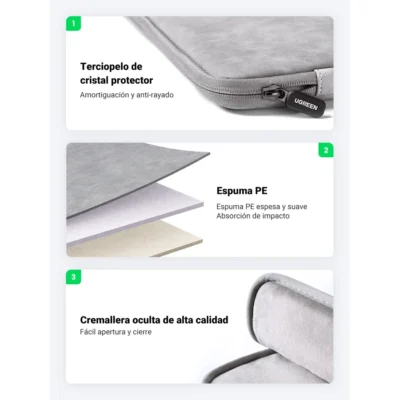 UGREEN Laptop Sleeve 13–13.9 Inch — official product detail